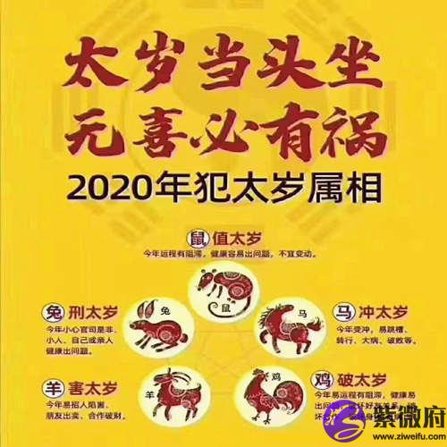 2020年犯太岁生肖要注意哪些