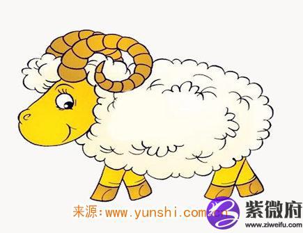 属羊人灾难年龄