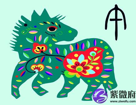 属马男人2021年佩戴什么好