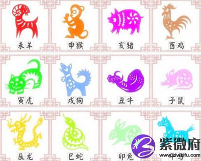 十二生肖月份对照表